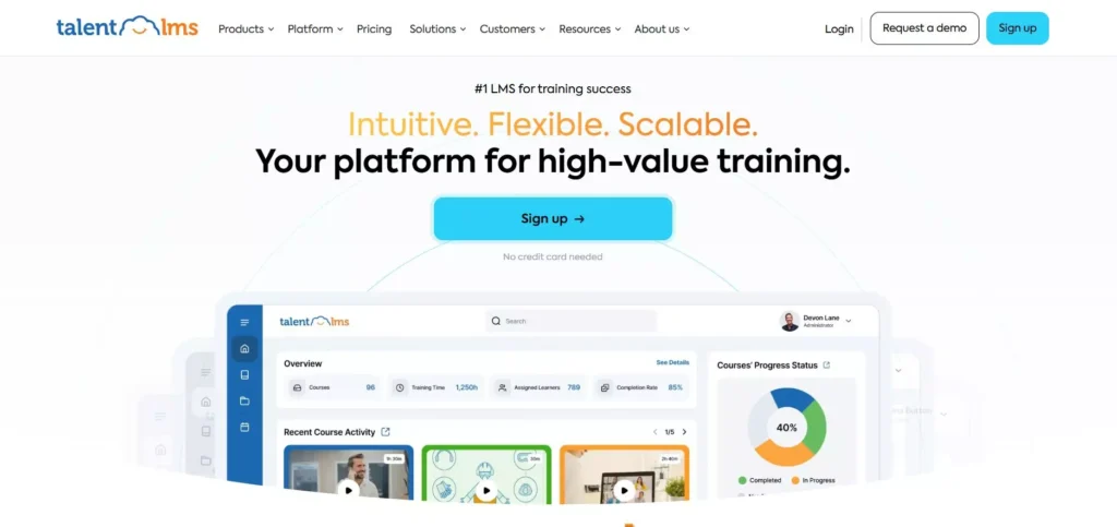 платформа для обучения сотрудников