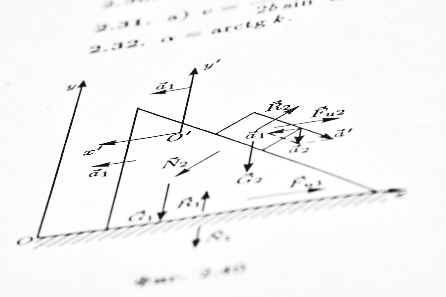 Diagram illustrates various forces and vectors